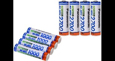 Panasonic HR-3U + Akkubox Oplaadbare AA batterij (penlite) NiMH 2700 mAh 1.2 V 4 stuk(s)