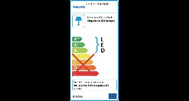 Philips CoreLine Downlight plafondverlichting Wit LED