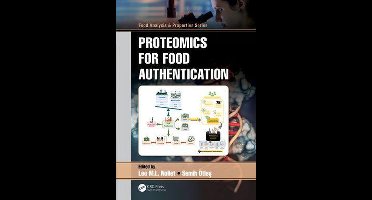 Food Analysis & Properties - Proteomics for Food Authentication