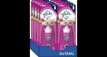 Glade Sense&Spray Navul Relaxing Zen