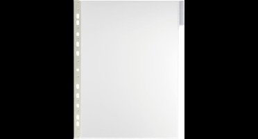 Zichtpanelen