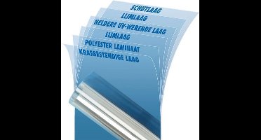 SecuShield glas-beveiligingsfilm transparant 68 x 152cm (Prijs per stuk)
