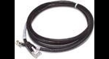 APC toetsenbord-video-muis (kvm) kabel KVM to Rack PDU Power Mgmt