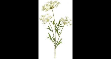 kunsttak Dille 2 stuks