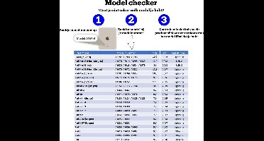 Apple Smart Cover - Flip Cover voor iPad Mini 3 - Wit