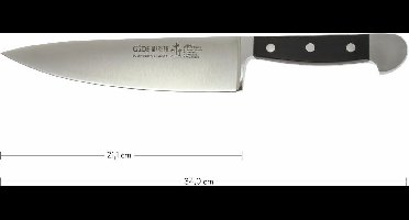 Güde Alpha koksmes, 1805/21