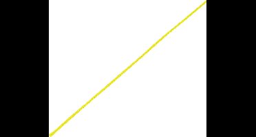 TRU COMPONENTS 1570437 CBBOX0307-YL Gevlochten slang Geel PET 3 tot 7 mm 10 m