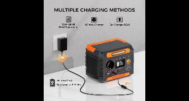 Draagbare Power Station – Mobiele Stroomvoorziening – Powerbank – Backup Accu – 62.400 mAh Capaciteit – 300W Vermogen