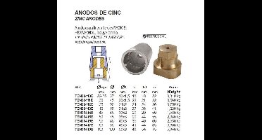 Zink anode