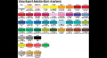 Amsterdam Markers 4 mm Geelgroen 617
