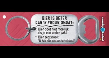 Sleutelhanger/opener Bier Beter 2