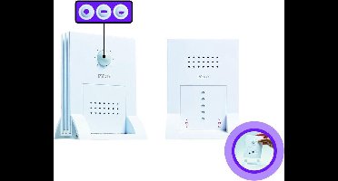 ENTREEMELDER TOEGANGSMELDER WINKELBEL M-E DGF-300 set