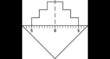 Technic Geo geodriehoek 16 cm