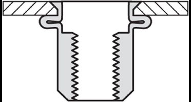 Masterfix Blindklinkmoer M8x15,5mm - staal (verzinkt) - verzonken kop (klein) (Per 250 stuks)