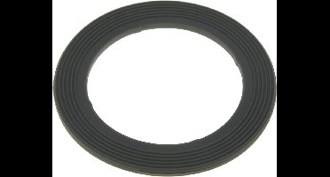 Afdichting Afdichtingsrubber van messenblok