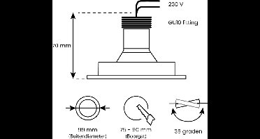 LED inbouwspot Joseph -Rond Wit -Extra Warm Wit -Dimbaar -3W -Philips LED
