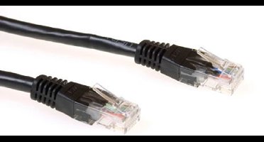 IB4205