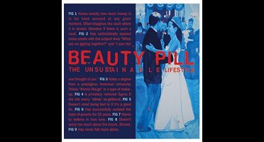 Beauty Pill - The Unsustainable Lifestyle (CD)