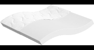 vidaXL - Binnenveringmatras - middelhard - 180x200 - cm