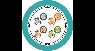 10 meter Lapp 2170299 ETHERLINE H FLEX CAT.5e 4x2x26 AWG Ethernet IP I LABS-vrij I LAN-kabel I installatiekabel I halogeenvrij I netwerkkabel I internetkabel I datakabel I installatiekabel I EtherCAT