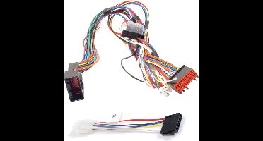 Kram Interface lead Land rover / Range Rover