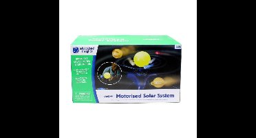 Gemotoriseerd ruimtestelsel