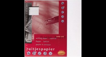 Interieur Multo A4 23-rings ruit 5mm 50vel