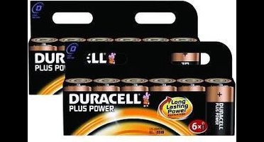 Duracell BUN0034A Alkaline 1.5V niet-oplaadbare batterij