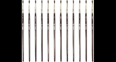 Kangaro ronde penseel - maat 2 - kort gelakt hout - doos a 12 stuks - K-840502