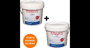 Interline pH plus 3kg & pH min 3kg - Inclusief doseerschema - pH plus & pH min voor zwembad - Verhogen en verlagen pH waarde - pH plus en pH min voor kleine, middelgrote en grote zwembaden