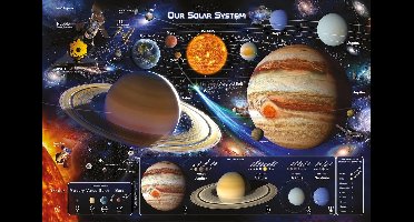 Ons Zonnestelsel Poster 61x91.5cm
