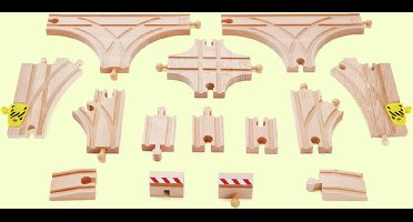 Kit voor geavanceerde spoorbouw