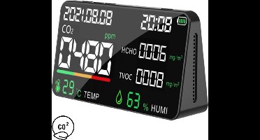 Currero Luchtkwaliteitsmeter - CO2 Meter - CO2 Melder - Hygrometer Voor Binnen - Thermometer - Voor Horeca & Thuis