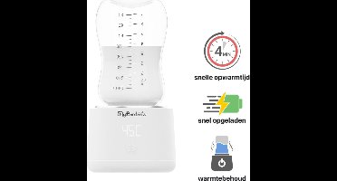 MyBambini's Flessenwarmer PRO™ - Draagbare Baby Flessenwarmer voor Onderweg - Wit - Geschikt voor Brede Hals Flessen van AVENT Philips, Pigeon & Dodie