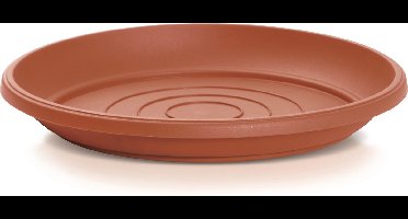 Onderschotel Terra 25cm TERRACOTTA Prosperplast / 2 STUKS ! /