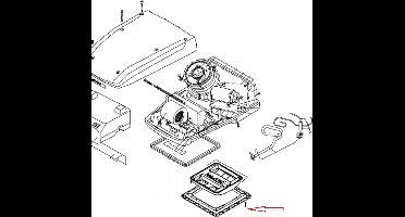 Dometic B1500S Afdekdopjes