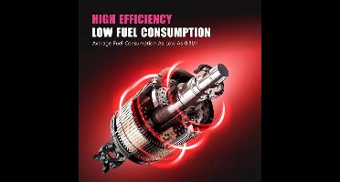 Dieselkachel – 12V Kachel – Caravanverwarmer – Auto Kachel – Camperverwarming – 5 kW Vermogen – 5 Liter Tank - Met LCD