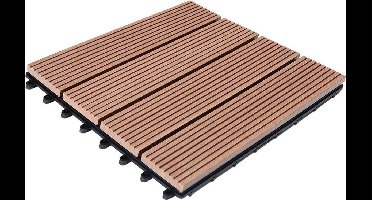 WPC Vlondertegel - Klasiek Insteeksysteem 30x30cm - Terracotta