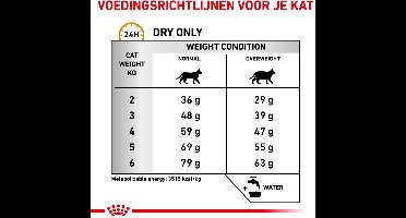Royal Canin Urinary S/O Moderate Calorie - Kattenvoer - 6 kg