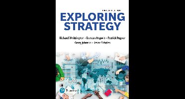 Exploring Strategy