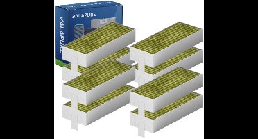 2x CleanAir Plus Koolstoffilter voor Neff N70 / N90 (4st.)