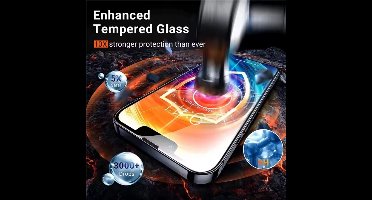 New Age Devi - Ultieme bescherming geschikt voor Iphone 14 pro max met deze screenprotector - 1 stuk