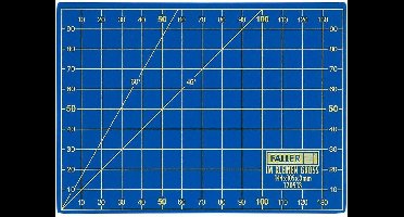Faller - Snijmat, A6 - modelbouwsets, hobbybouwspeelgoed voor kinderen, modelverf en accessoires