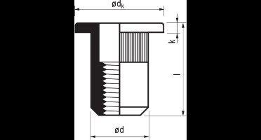 Masterfix Blindklinkmoer M8x20mm - aluminium - cilinderkop (Per 250 stuks)