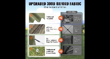 Partytent - Gazebo - Kampeertent - Opvouwbare - Handige Draagtas - Waterdicht en UV50+ Bescherming - met 6 Winddoeken en Mesh Ramen - 6x6ft Groen