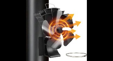 ApexArte® Houtkachel Ventilator - Ventilatorkachel - Haard - Zwart