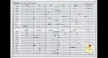 FRANKEN indelingsband voor planningborden, 4 mm x 10 m