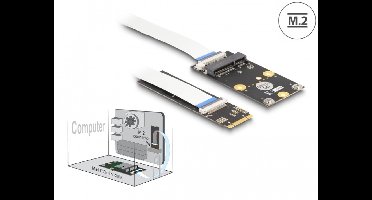 Converter M.2 Key B+M male to 1 x Mini PCIe Slot half size / full size with flexible cable
