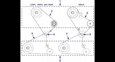 Zebra KIT MAIN DRIVE BELT 110XI4 (60