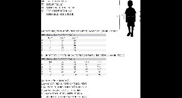 Kostuums voor Baby's My Other Me Geel Banaan M 3 Onderdelen - 12-24 Maanden